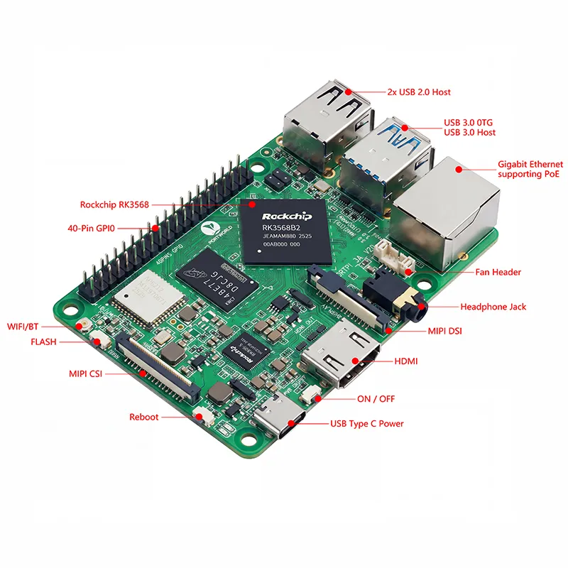 PortPi 3A Single Board Computer 3